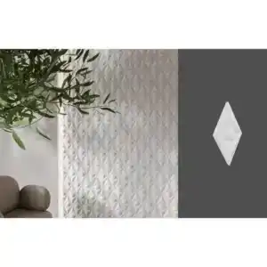 ULOO 3D Панели