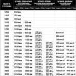 Гардеробный модуль с ящиком минимализм конструктор ARCHPOLE
