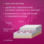 Комплект для обогрева площадок с защитным экраном xLayder Pipe FM-50CR, 50 Вт/ пог. м, 2 м