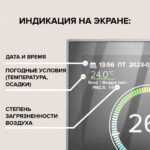 Терморегулятор CALEO С937 Wi-Fi встраиваемый, цифровой, программируемый, 3,5 кВт