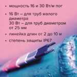 Комплект для обогрева труб с защитным экраном xLayder Pipe EHL-CR, 16 Вт/м2, 2 м