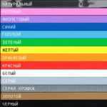 Подставка с двумя мисками Минимализм S конструктор