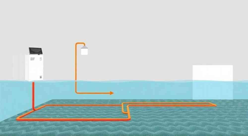 Как подключить водяной теплый пол к системе отопления