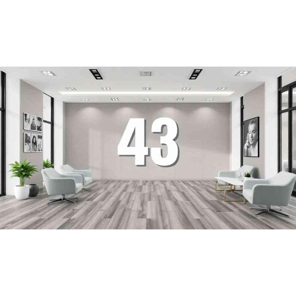 Ламинат класс 43 что значит